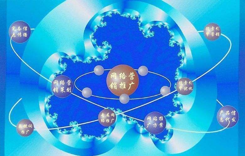 麻江新媒体运营企业需要掌握的网络推广技巧有哪些